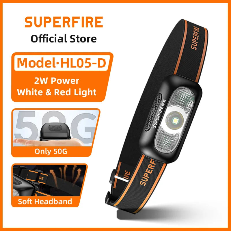 HL05 Series Mini Sensor Headlamp Rechargeable Powerful Fishing Camping USB Head Flashlight LED Headlight Front Lantern