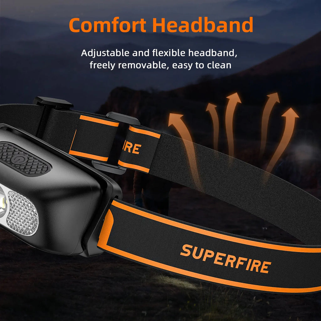 HL05 Series Mini Sensor Headlamp Rechargeable Powerful Fishing Camping USB Head Flashlight LED Headlight Front Lantern