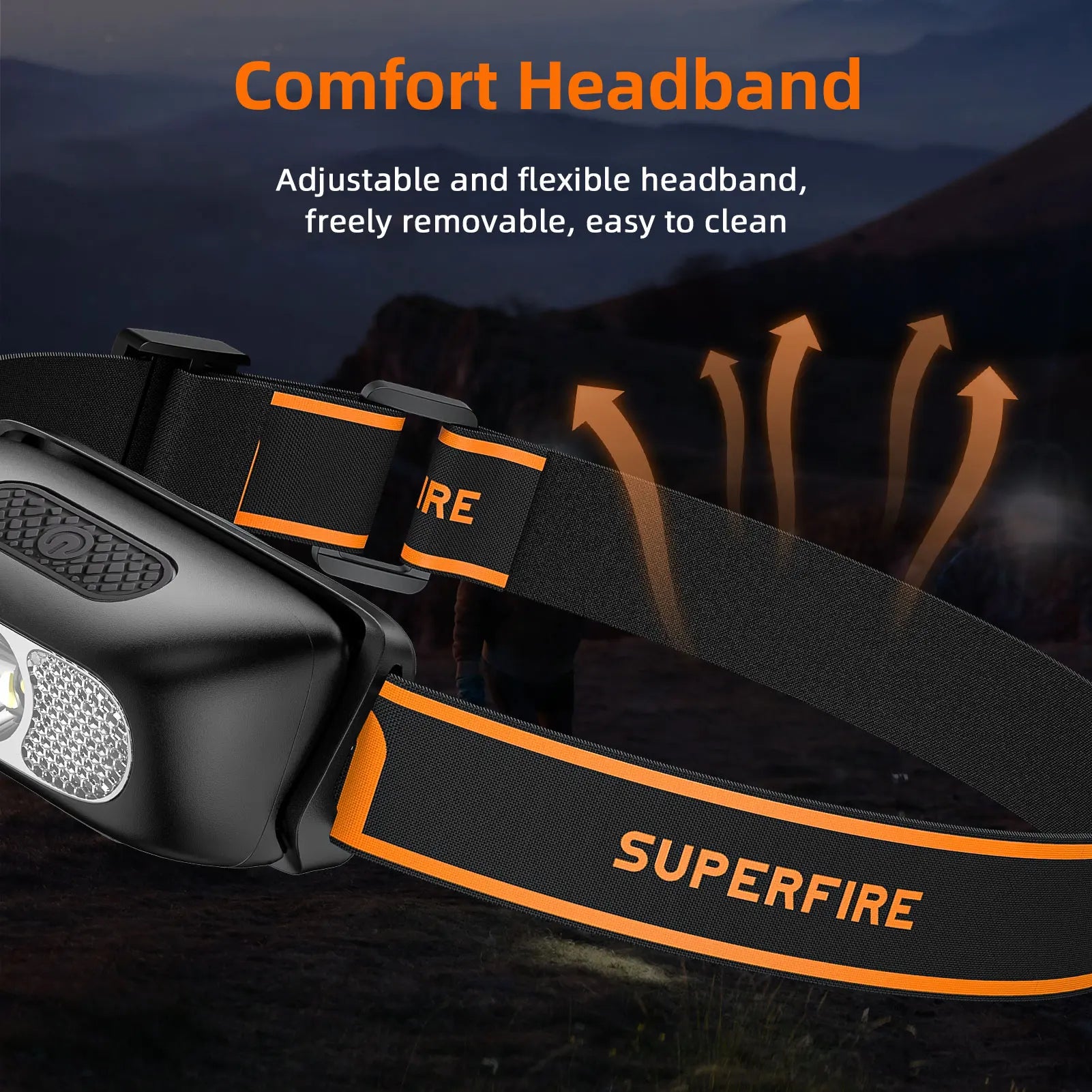 HL05 Series Mini Sensor Headlamp Rechargeable Powerful Fishing Camping USB Head Flashlight LED Headlight Front Lantern