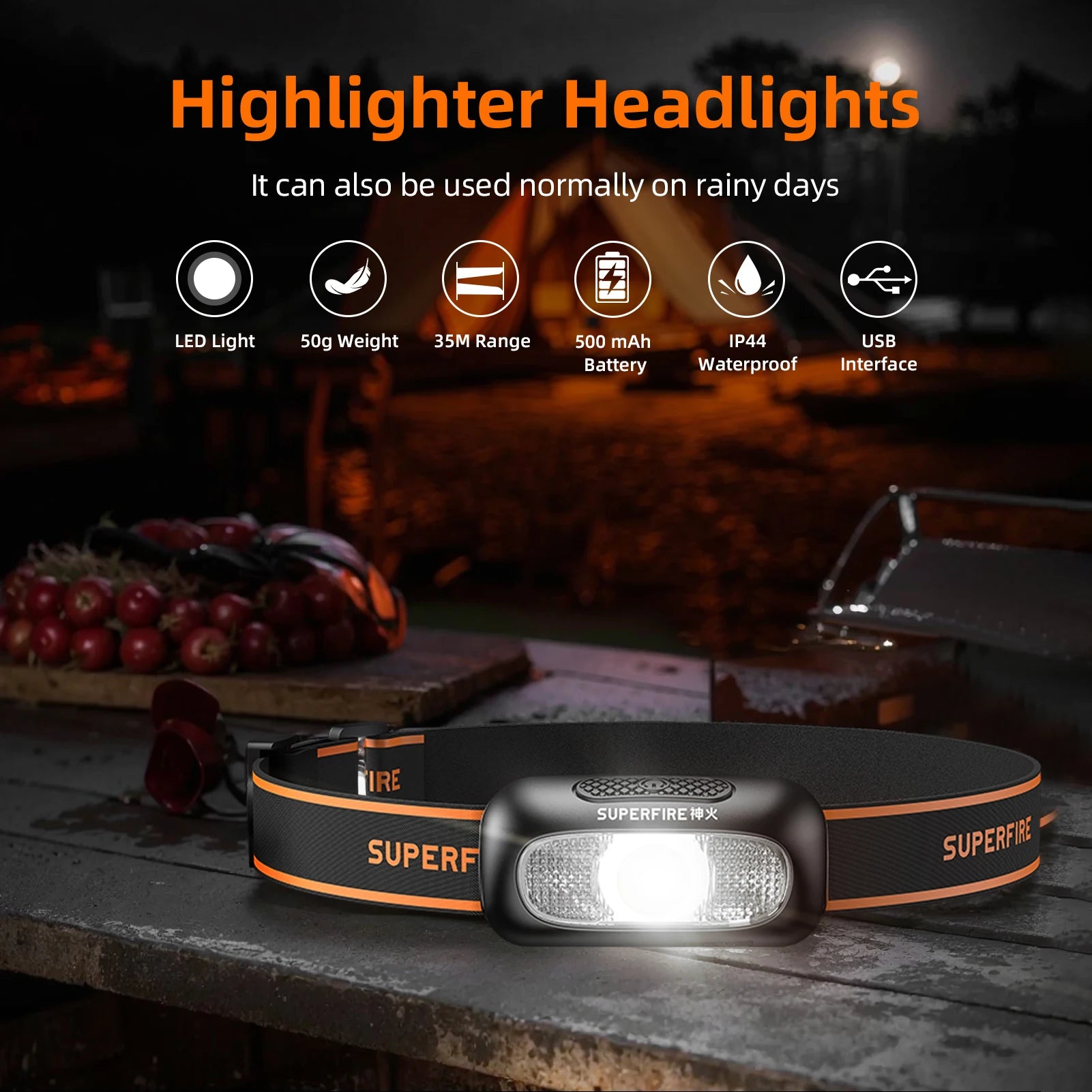 HL05 Series Mini Sensor Headlamp Rechargeable Powerful Fishing Camping USB Head Flashlight LED Headlight Front Lantern
